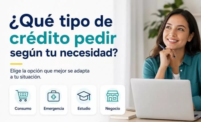 Tipos de crédito en Colombia: cuál elegir según tu necesidad Tipos de crédito en Colombia: cuál elegir según tu necesidad