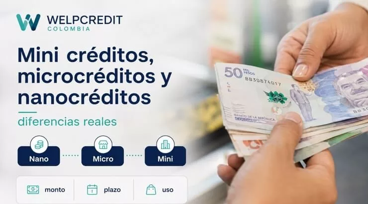 Mini créditos, microcréditos y nanocréditos Mini créditos, microcréditos y nanocréditos
